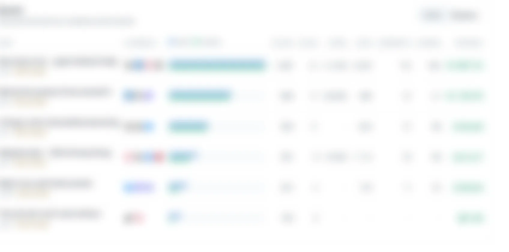 seenpaid revenue attribution on sample data: posts ranked by the revenue each one earned, with clicks, sales, likes, comments and shares per post and the networks it went to